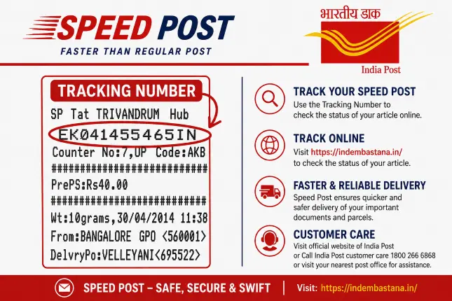 tracking number format